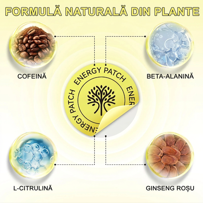 Plasturel® Energy